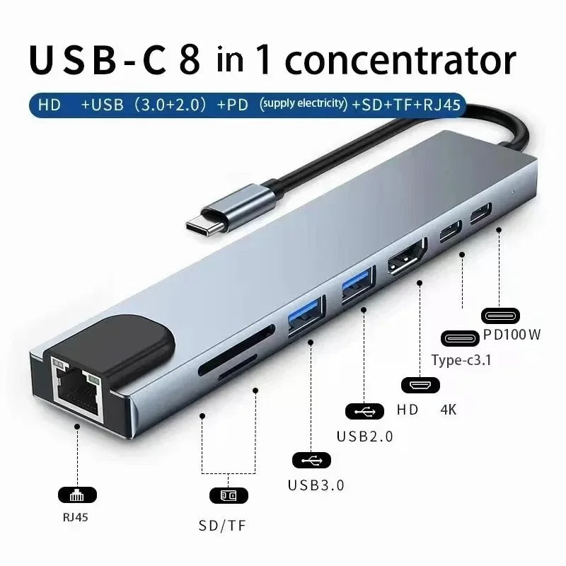Compact USB-C Hub